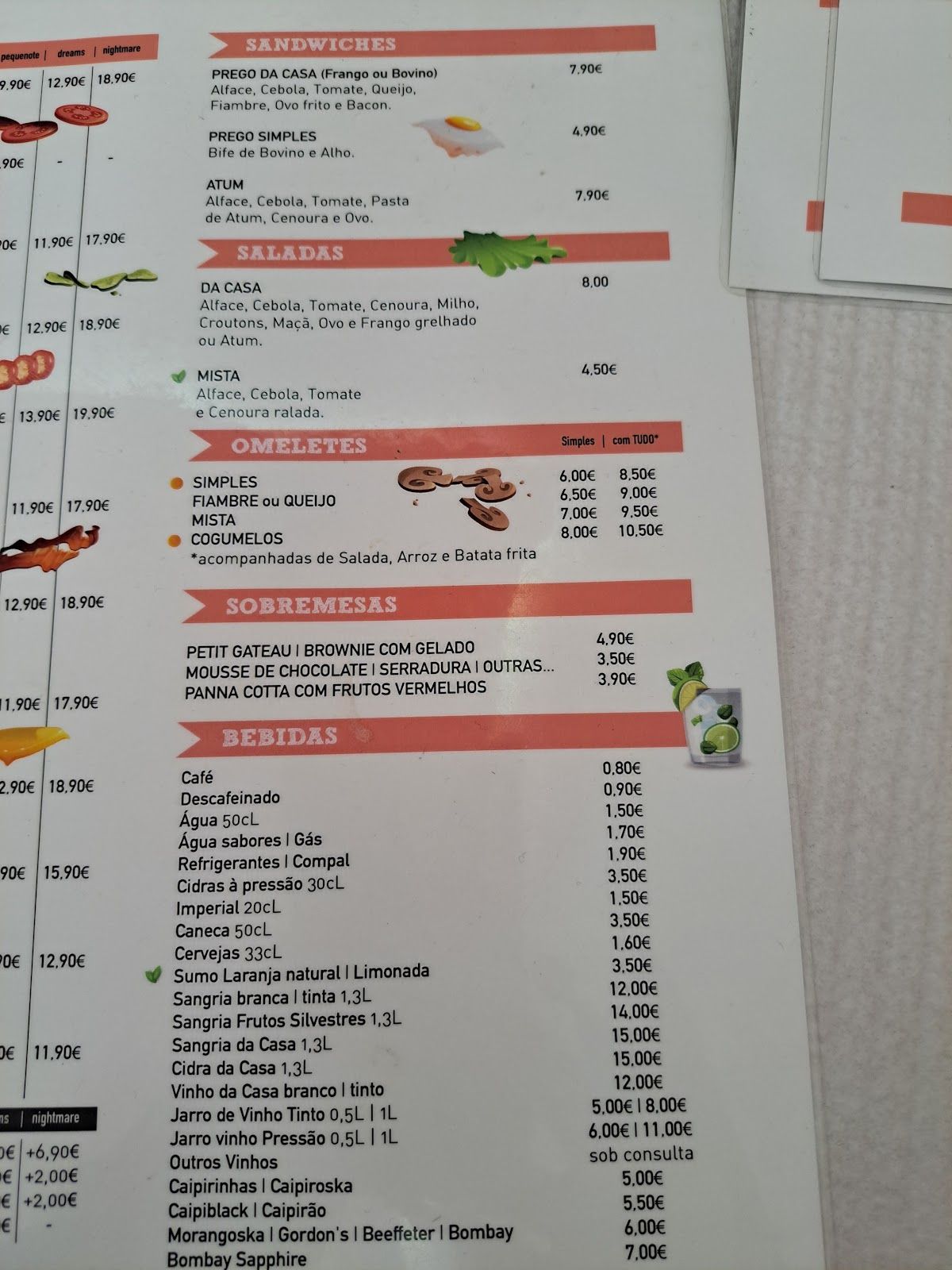 Cafes in Mafra local listing photo